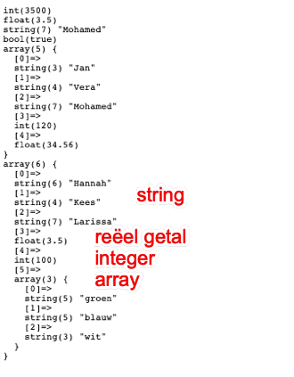 PHP variable-type